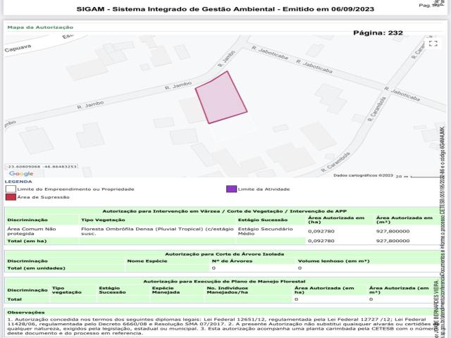 Terreno em condomínio para Venda em Cotia - 5